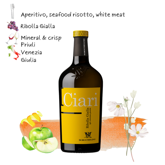 2021 Borgo Molino Ribolla I.G.T. Venezia Giulia