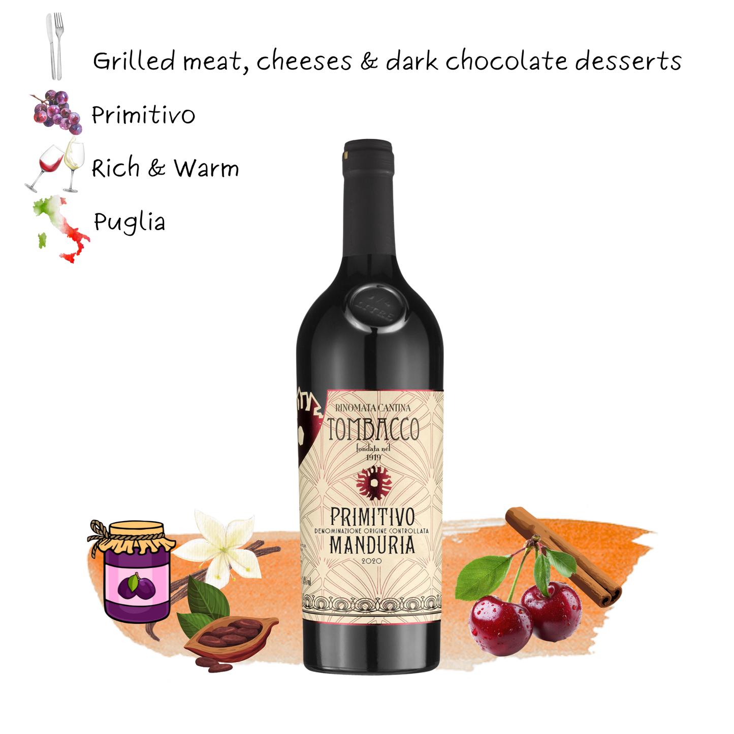 2023 Rinomata Tombacco Primitivo D.O.C. Manduria